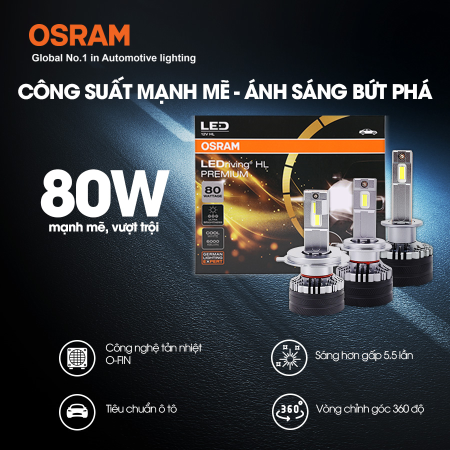 Bóng Led Pocky 2 HIR 2 H9012CW 12V 80W 6000K 2 bóng/hộp Hiệu Osram