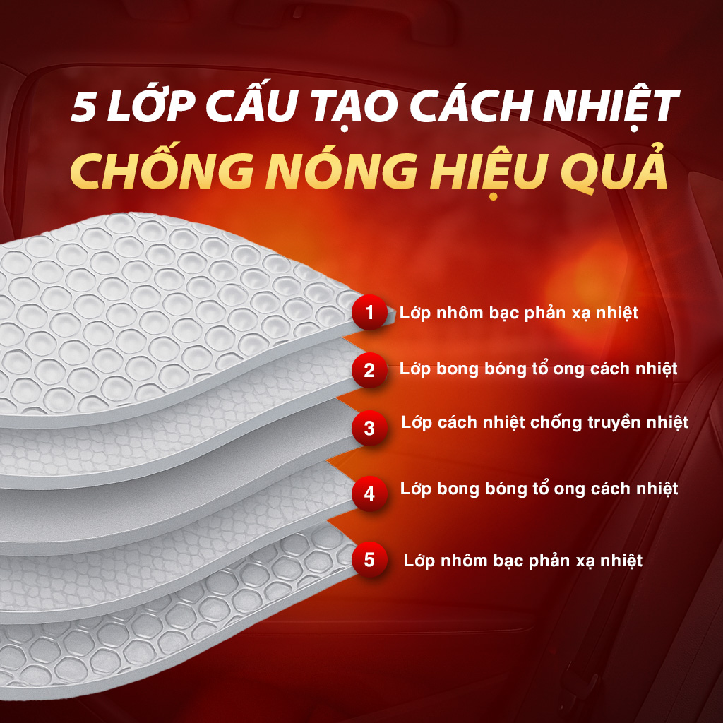 Che nắng xốp tròn lớn CIND (màu bạc/xanh) CD-C043 44*52CM 1SET/2PCS 